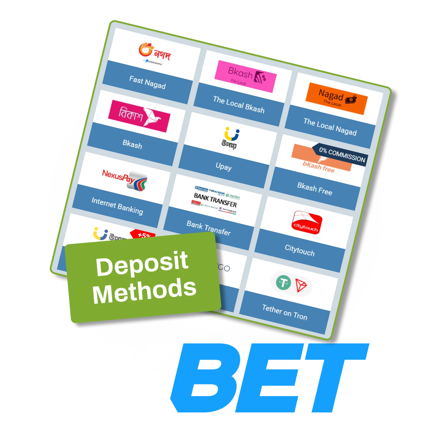 Learn everything about deposits to easily fund your account and start playing on 1xBet in Bangladesh.