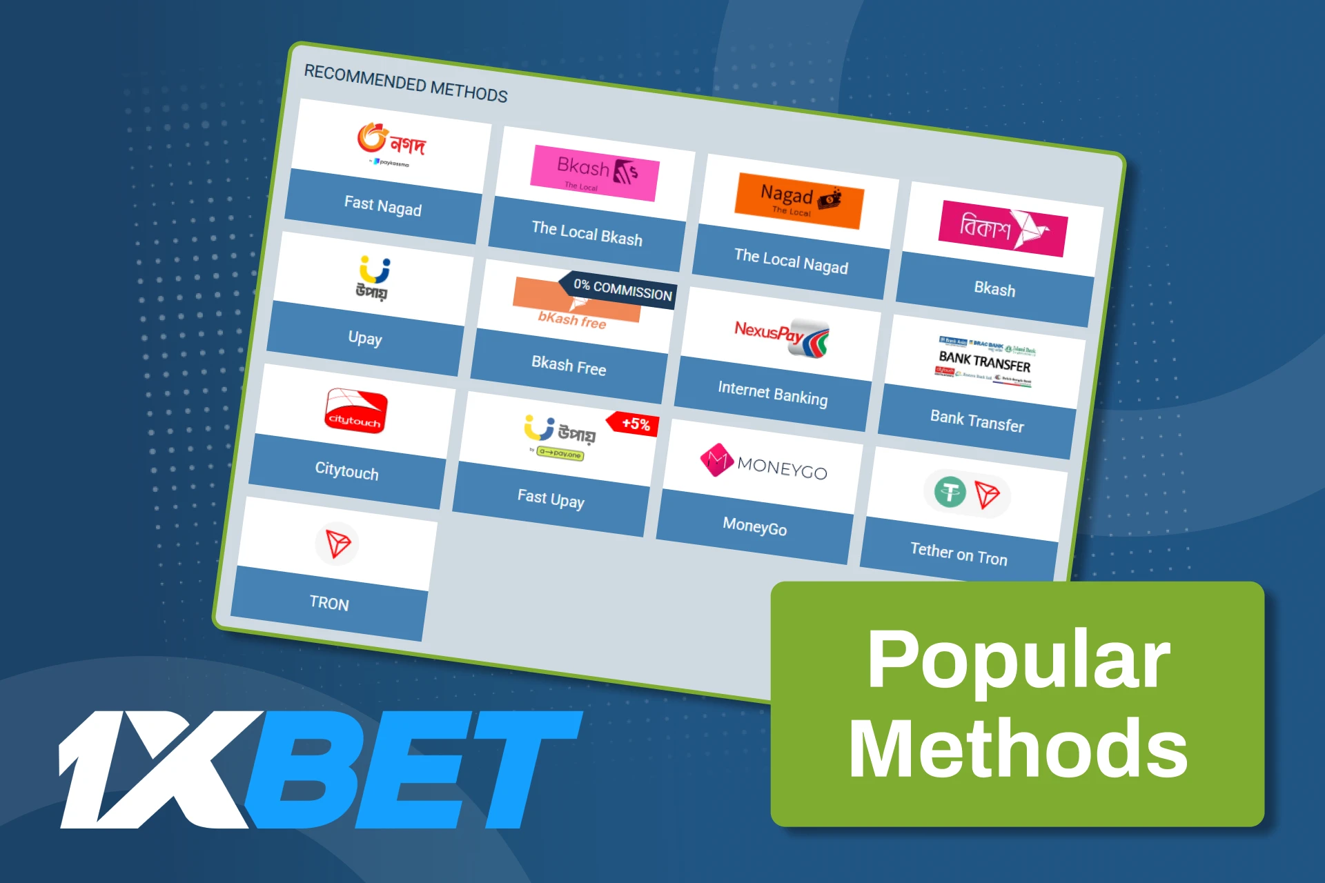 Discover the popular methods for depositing funds quickly with 1xBet in Bangladesh.