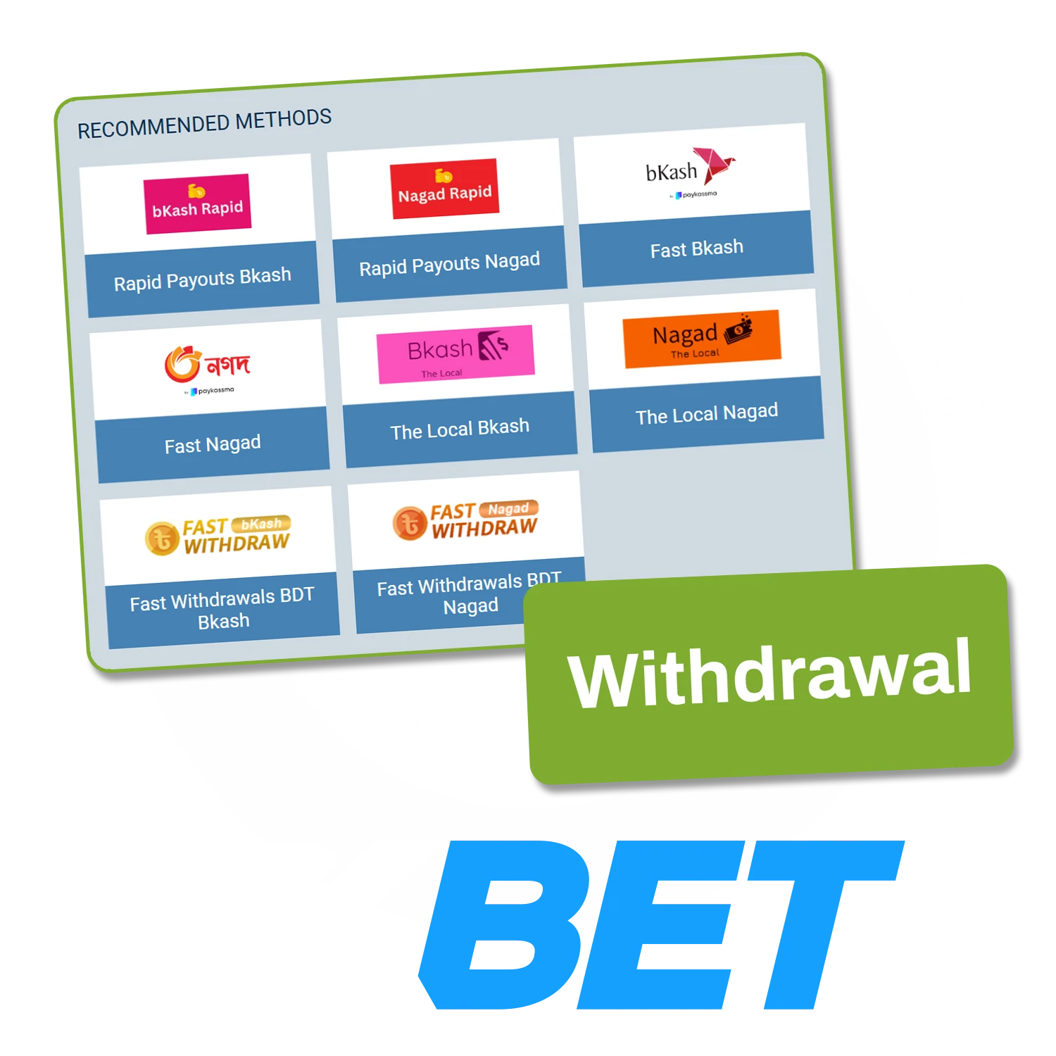 Learn how to withdraw funds from 1xBet correctly and safely.